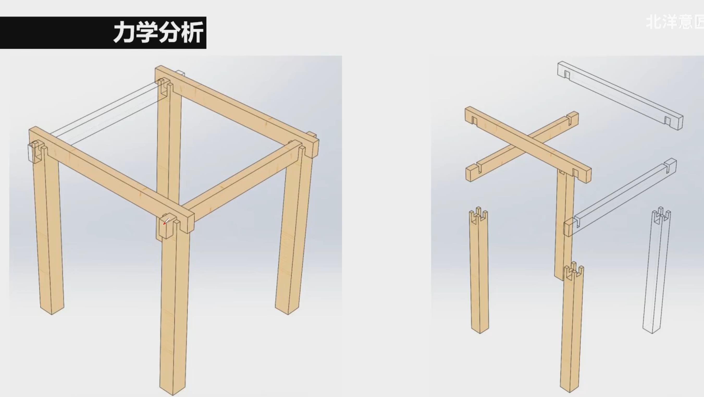 斗拱的部件及其复合应用