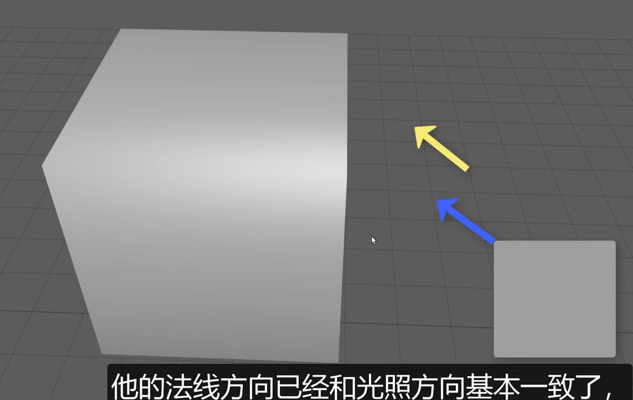 高模低模法线贴图烘焙相关原理与实操